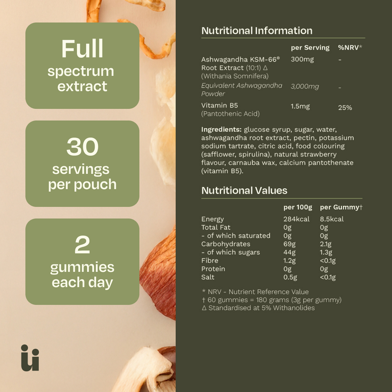 Ashwagandha Gummies