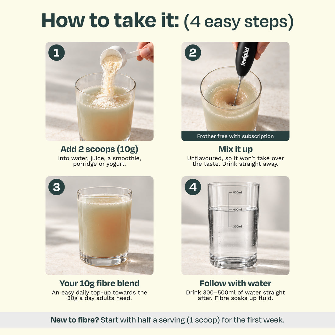 Gut Fibre Powder