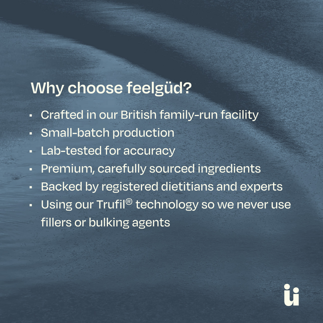 A promotional text graphic on a dark blue textured background reading 'Why choose feelgüd?' with bullet points about small-batch production, lab testing, premium ingredients, registered dietitians, and Trufil technology. 